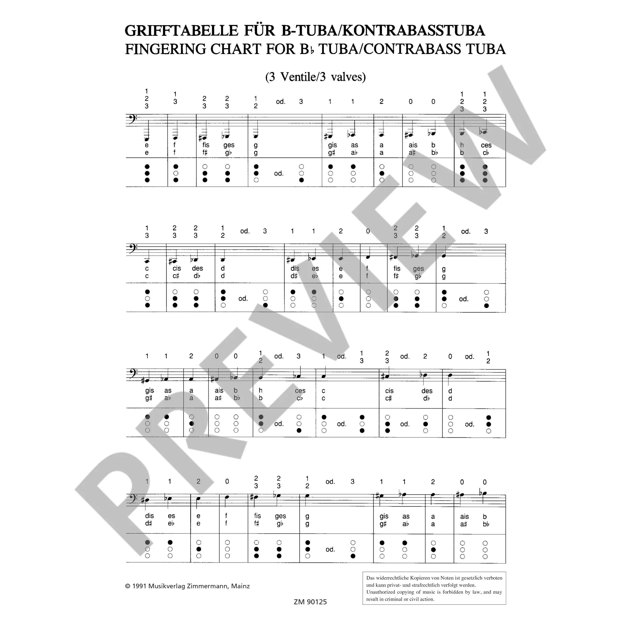 Anderes Coverbild GRIFFTABELLE TUBA IN B