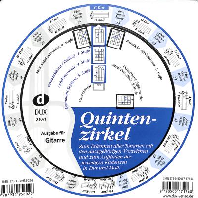 Vorderes Coverbild Quintenzirkel für Gitarre + Klavier