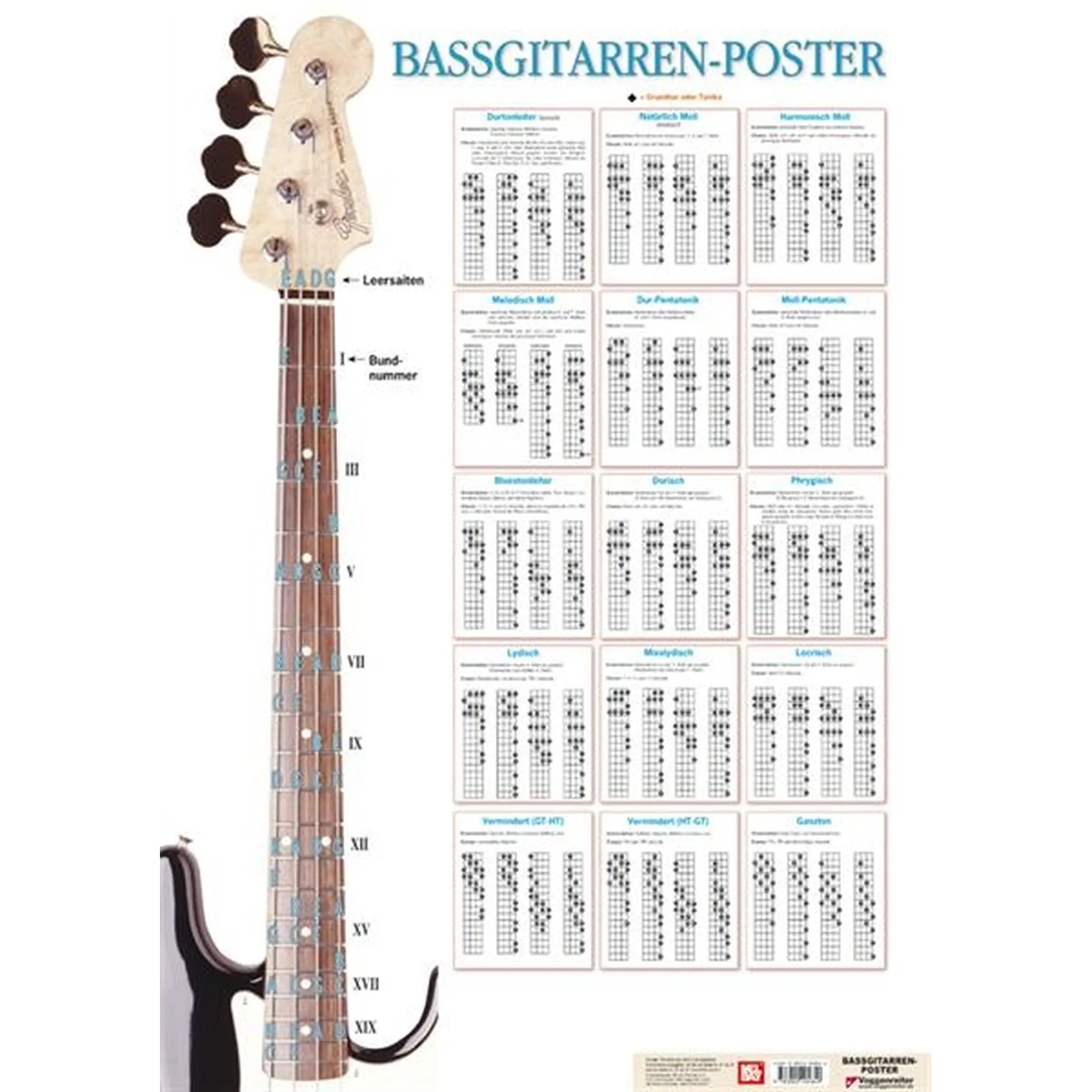 Vorderes Coverbild BASSGITARREN POSTER