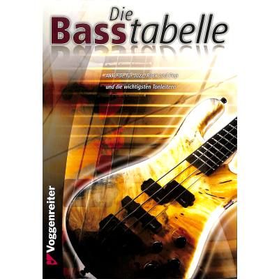 Vorderes Coverbild DIE BASSTABELLE