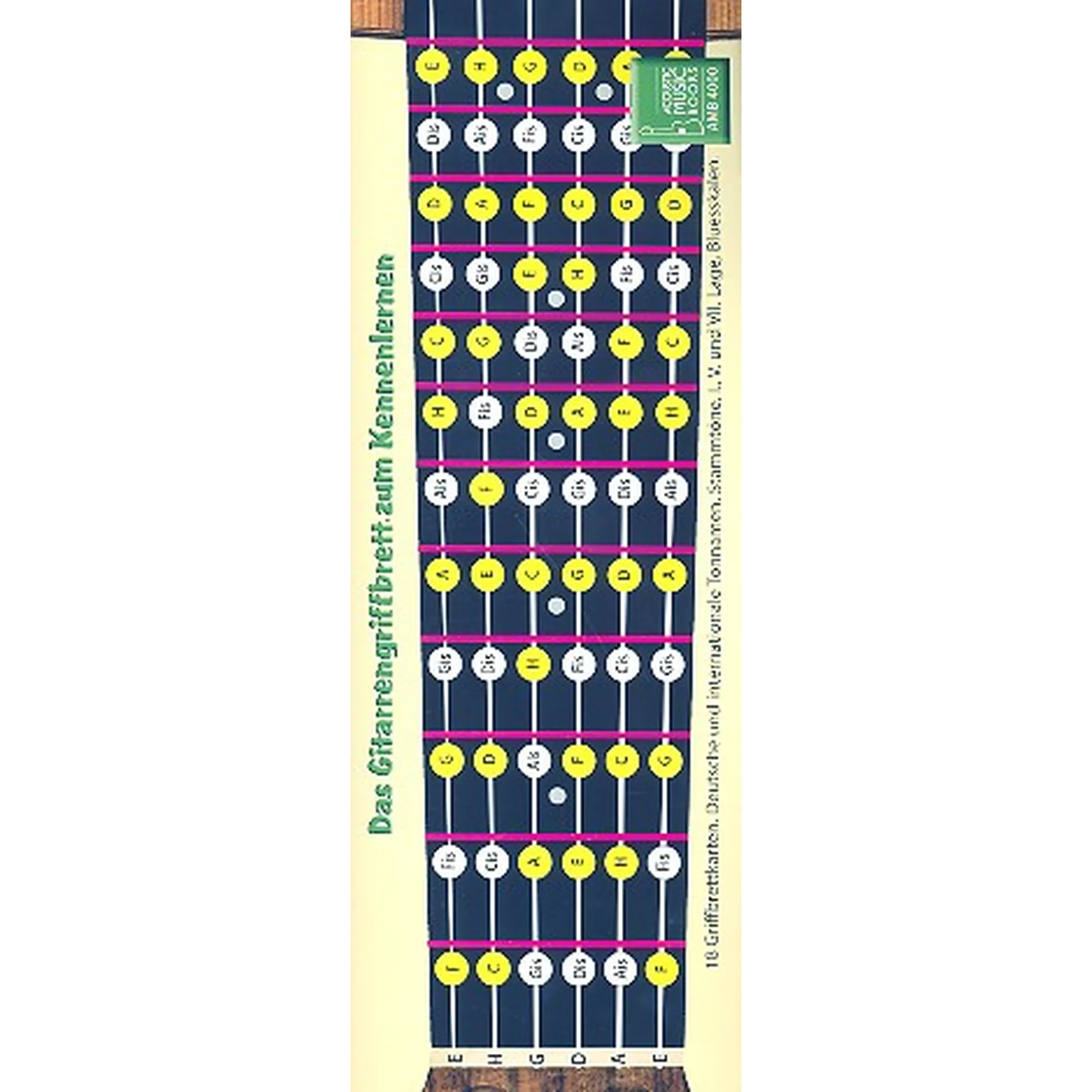 Vorderes Coverbild Das Gitarrengriffbrett zum Kennenlernen