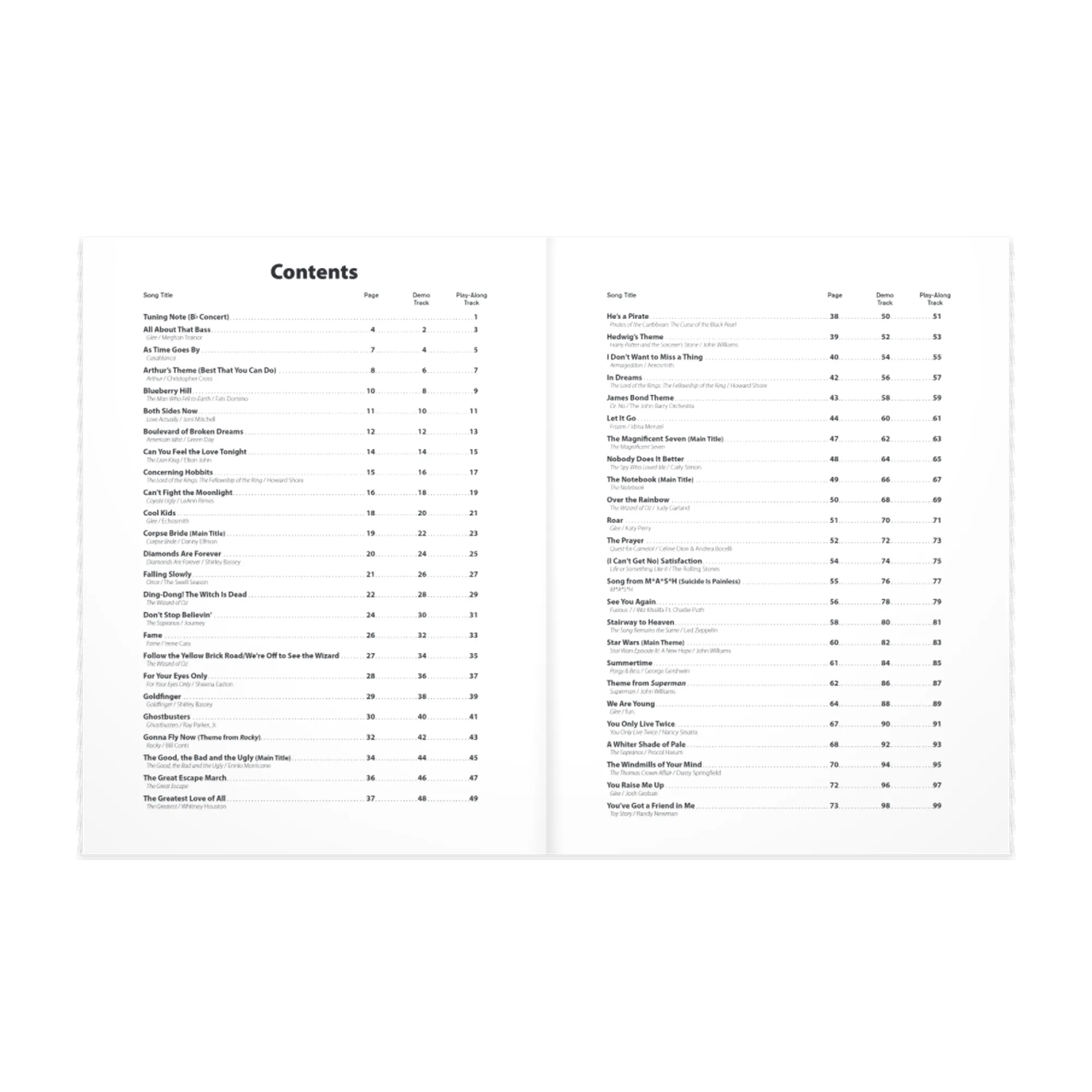 Anderes Coverbild Top Hits from TV, Movies & Musicals
