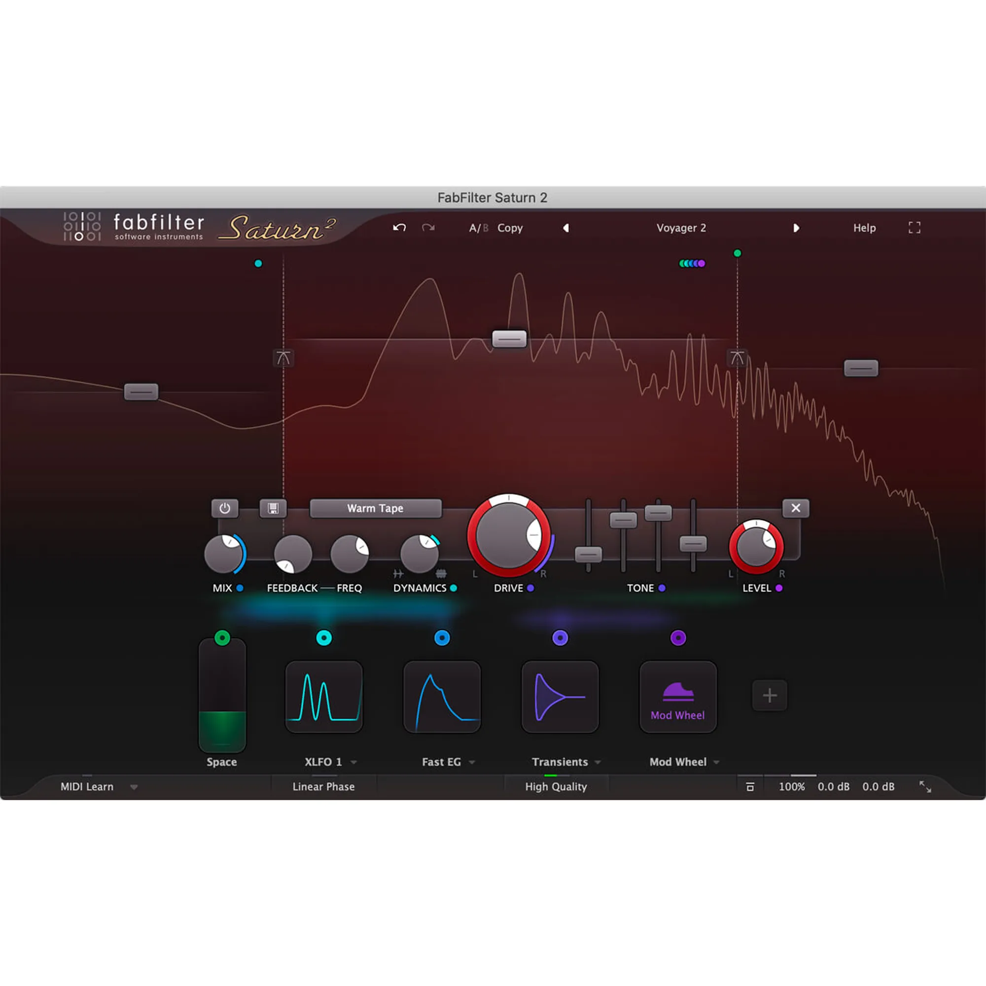 Vorderes Coverbild FabFilter Saturn 2