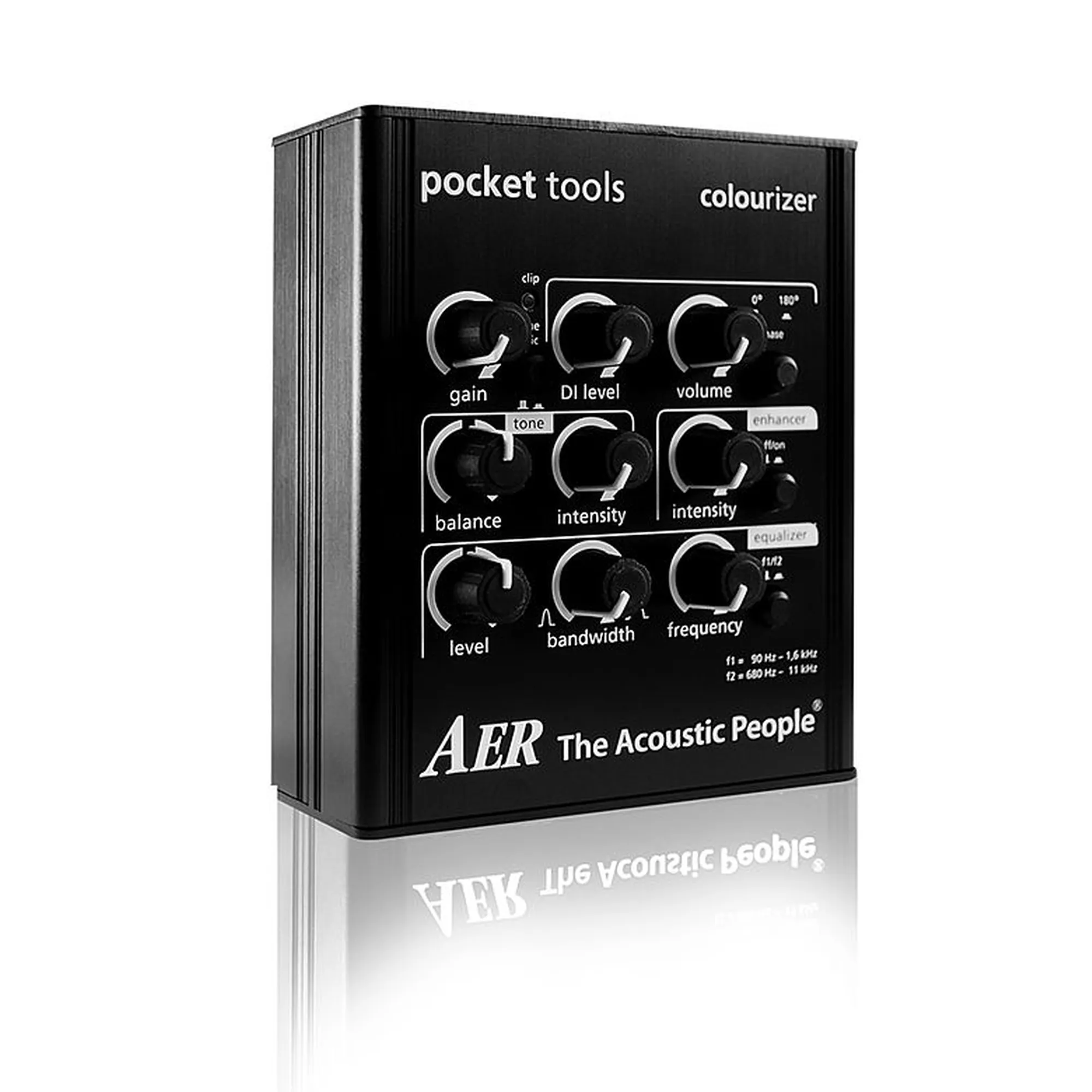 Vorderes Coverbild AER Colourizer 2 Pocket Tools