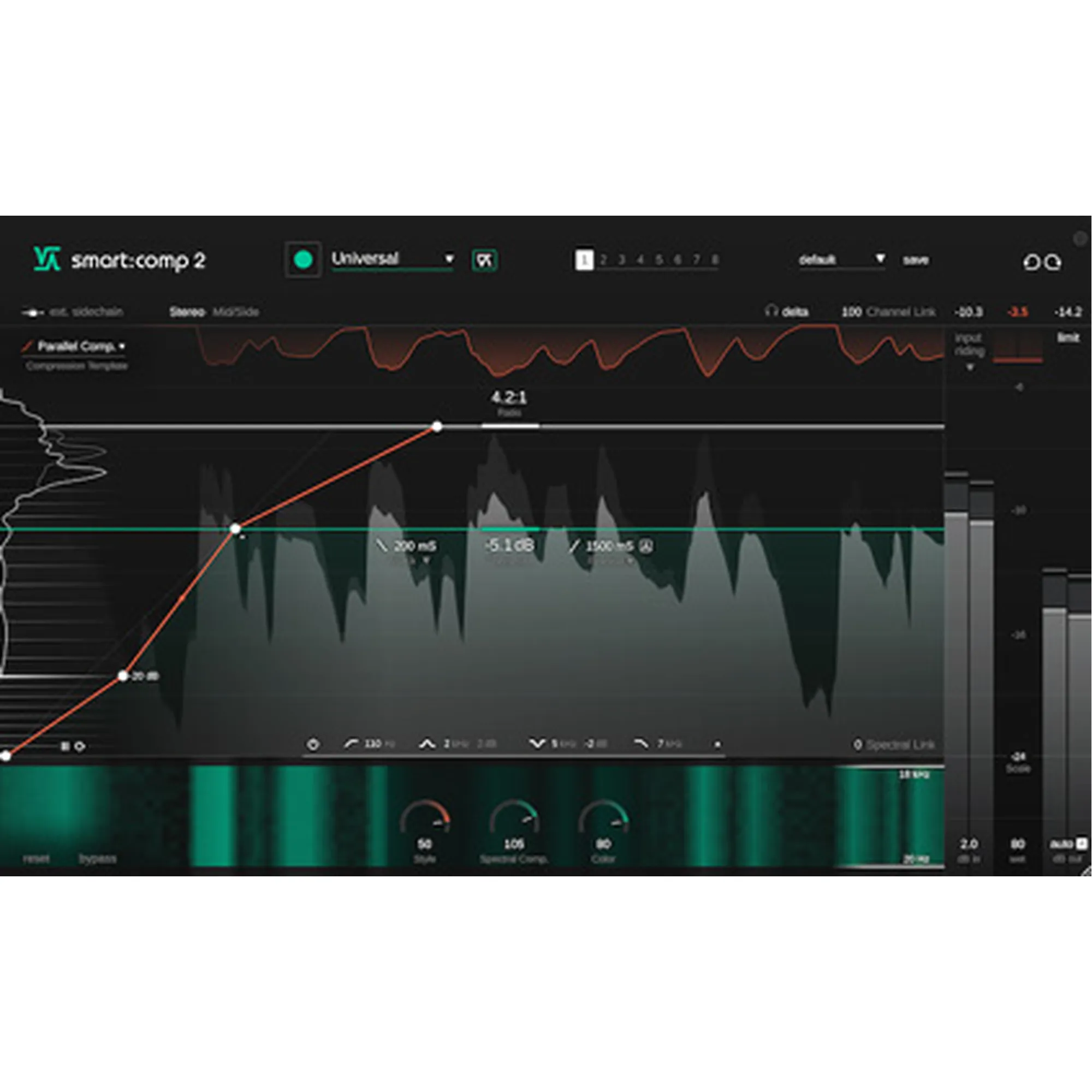 Vorderes Coverbild Sonible Smart:comp 2
