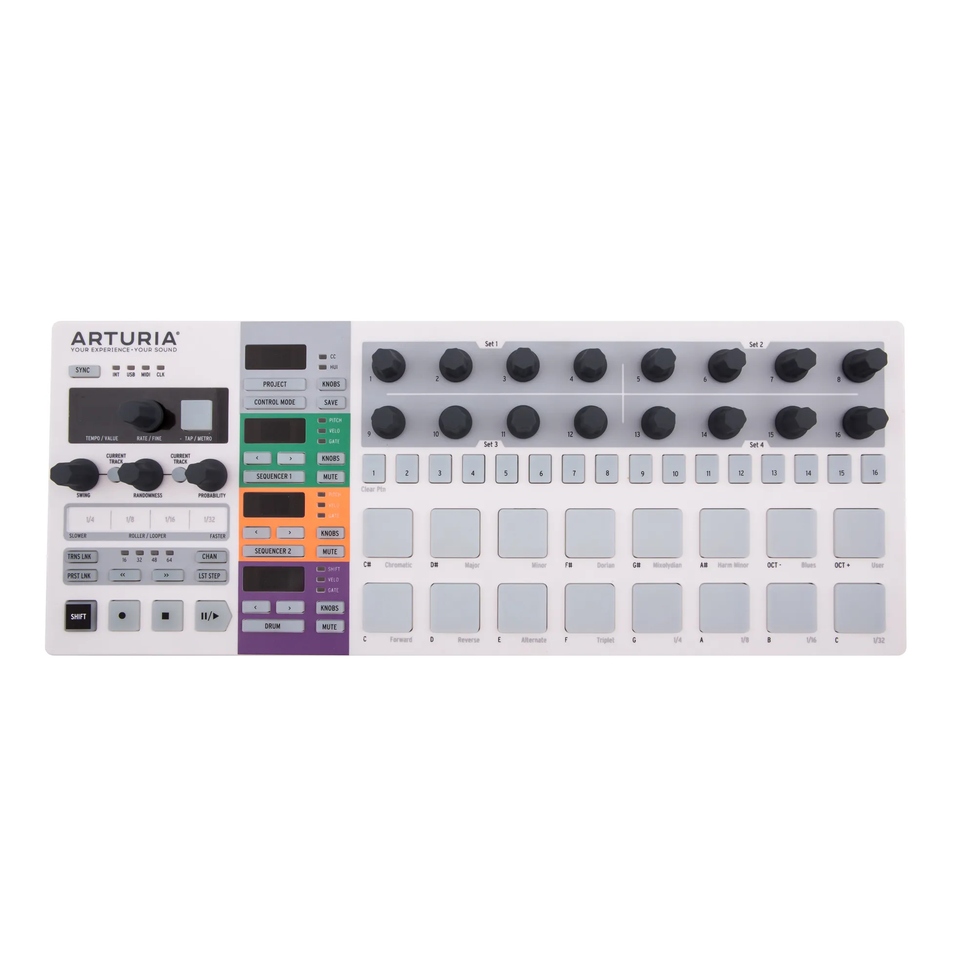 Vorderes Coverbild Arturia BeatStep PRO