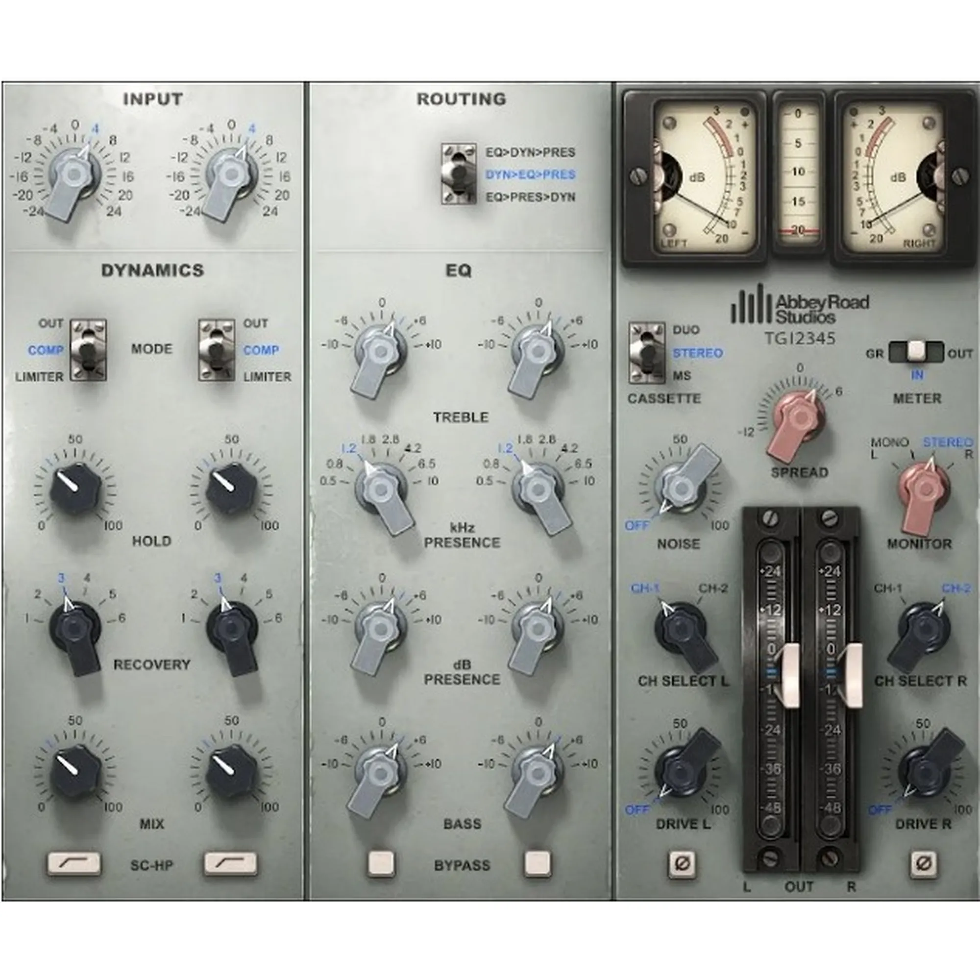Vorderes Coverbild Waves Abbey Road EMI TG12345 Channel