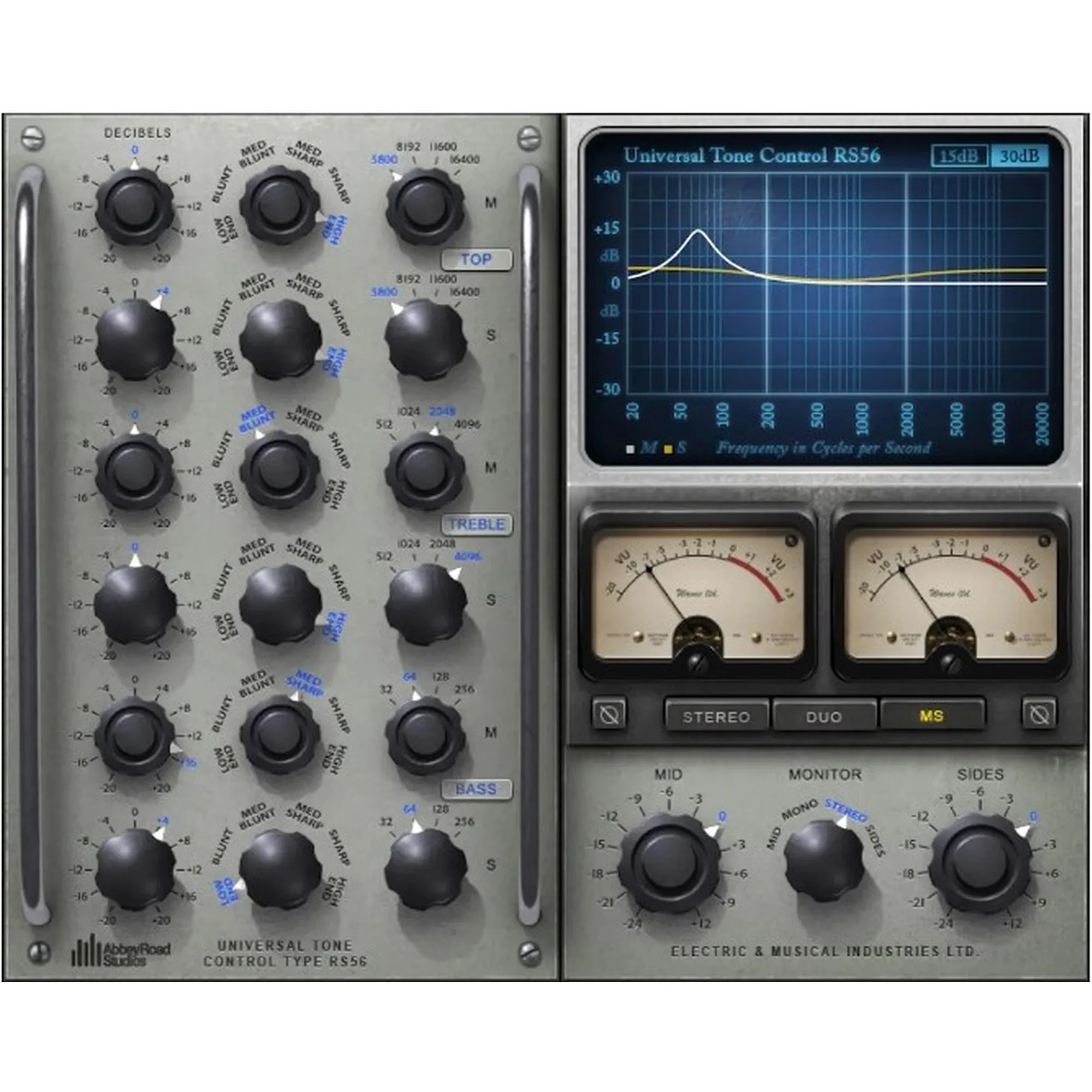 Vorderes Coverbild Waves Abbey Road RS56 Passive EQ
