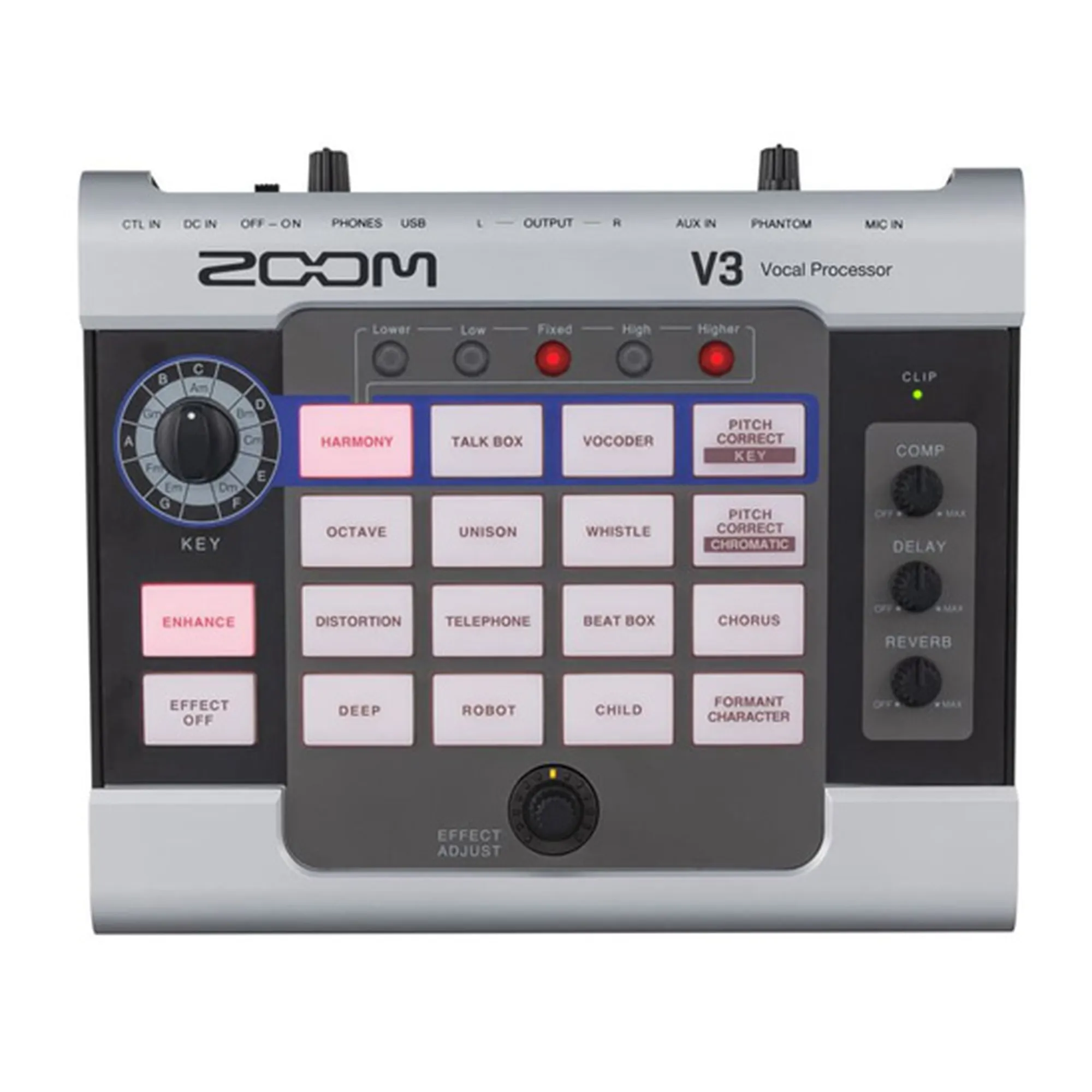 Vorderes Coverbild Zoom V3