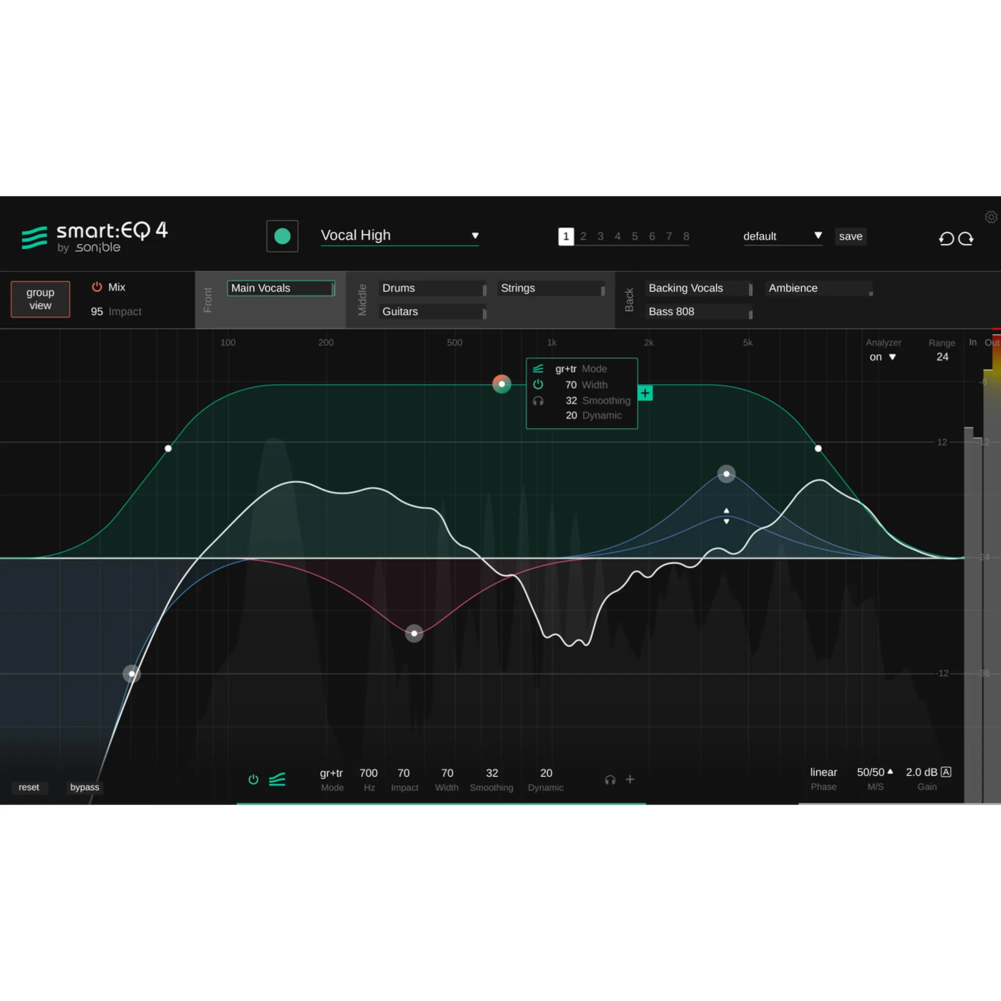 Vorderes Coverbild Sonible smart:EQ 4