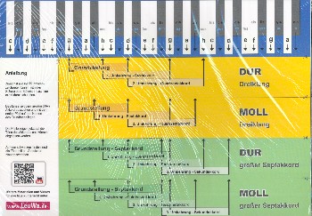 Vorderes Coverbild Akkord-Lineal