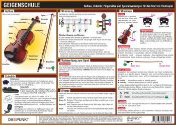 Vorderes Coverbild Info-Tafel Geigenschule