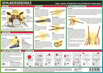 Vorderes Coverbild Info-Tafel Schlagzeugschule