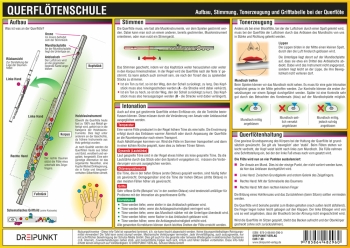 Vorderes Coverbild Info-Tafel Querflötenschule
