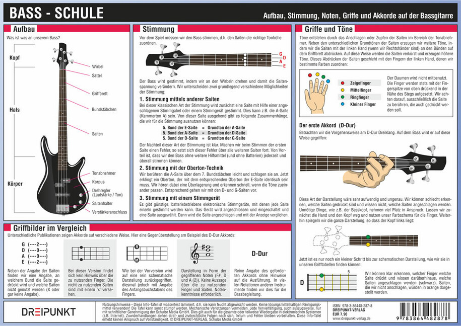 Vorderes Coverbild Info-Tafel Bass-Schule (E-Bass)