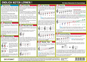 Vorderes Coverbild Info-Tafel Endlich Noten lernen